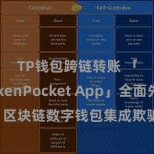 TP钱包跨链转账 「TokenPocket App」全面先容：区块链数字钱包集成欺骗，安全责罚及节略走动，为用户带来全新数字钞票体验。